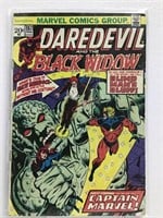 Daredevil #107