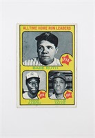 1973 Topps Babe Ruth Hank Aaron Willie Mays Card