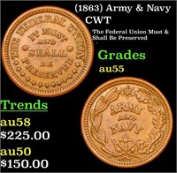 (1863) Army & Navy Civil War Token 1c Grades Choic