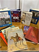 Geography, History & War Books