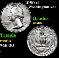 1989-d Washington Quarter 25c Grades GEM+ Unc