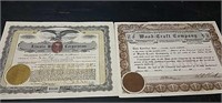 (2) Vintage Stock Certificates- Lincoln Holding