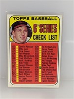 1969 Topps Brooks Robinson Checklist