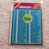 1975-76 Topps Basketball Check List