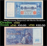 1910 Germany (Imperial) 100 Marks Banknote Grades