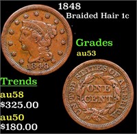 1848 Braided Hair Large Cent 1c Grades Select AU