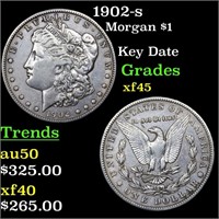 1902-s Morgan $1 Grades xf+