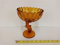 Vintage Indiana Glass Compote