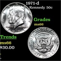 1971-d Kennedy Half Dollar 50c Grades GEM+ Unc