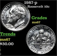 1987-p Roosevelt Dime 10c Grades GEM++ Unc