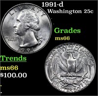 1991-d Washington Quarter 25c Grades GEM+ Unc