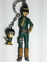 MASASHI KISHIMOTO KEYCHAIN NARUTO ANIME ACTION