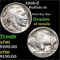 1918-d Buffalo 5c Grades xf details
