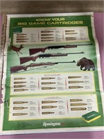 Vintage Remington ammo chart