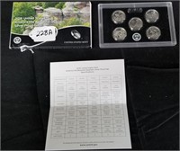2016 US Mint Silver Quarter Proof Set