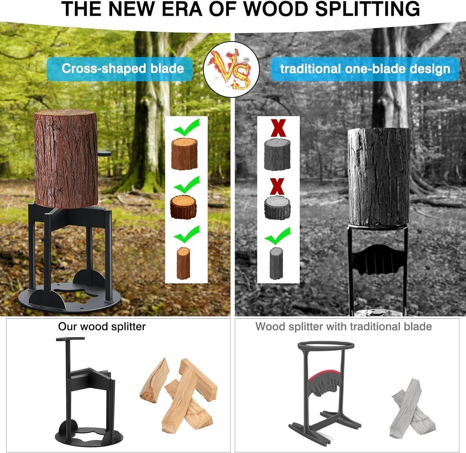 $60 Firewood kindling