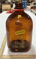 1 Gallon Glass Jug