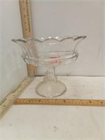 Footed Glass Compote