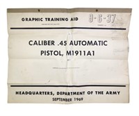 1969 VIETNAM WAR COLT 1911 TRAINING POSTERS