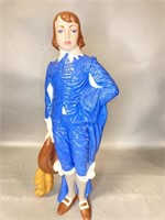 Holland Porcelain Gentleman Figurine