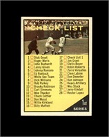 1961 Topps #17 1st Series CL EX-MT to NRMT+