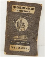 Television - Radio Electronics Tube Manual