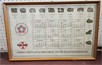 1976 RSAK Theatre Astrology Calendar 23 1/2 x