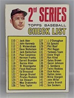 1957 Topps Checklist Mickey Mantle