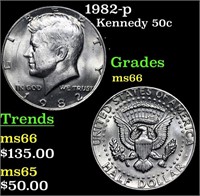 1982-p Kennedy Half Dollar 50c Grades GEM+ Unc