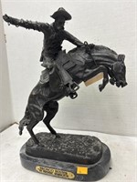 Bronco Buster by Frederic Remington - Legends in