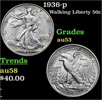 1936-p Walking Liberty 50c Grades Select AU
