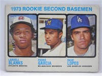 1974 Topps Dave Lopes RC #609