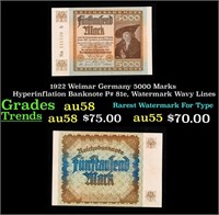 1922 Weimar Germany 5000 Marks Hyperinflation Bank