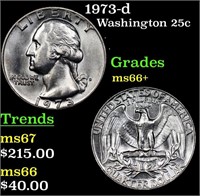 1973-d Washington Quarter 25c Grades GEM++ Unc