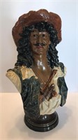 Minstrel Man Porcelain Bust Stamped 295