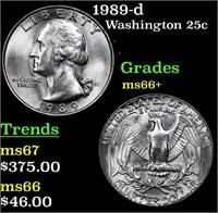 1989-d Washington Quarter 25c Grades GEM++ Unc