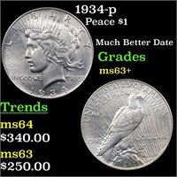 1934-p Peace $1 Grades Select+ Unc