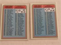 1984-85 OPC CHECKLISTS UNMARKED