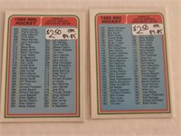 1984-85 OPC CHECKLISTS UNMARKED