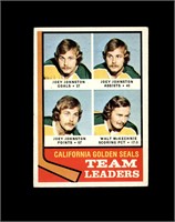 1974 Topps #56 California Golden EX to EX-MT+