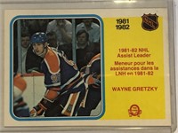 1981-82 OPC WAYNE GRETZKY #240 CARD