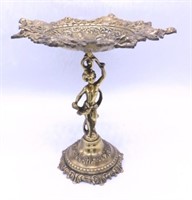 Cupid and Putti Figural Pedestal Compote.