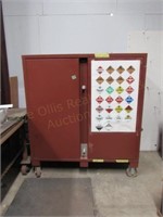 2 Door Rolling Job Box 60" x 33" x 68"