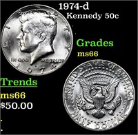 1974-d Kennedy Half Dollar 50c Grades GEM+ Unc