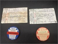 (2) Pennsylvania Fishing Licenses & Registration.