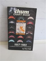 THE CHUM CHART BOOK 1957-1983