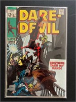 Daredevil 47