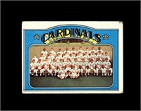 1972 Topps High #688 Cardinals TC VG to VG-EX+