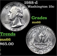 1988-d Washington Quarter 25c Grades GEM+ Unc