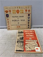 WWII Era Evening Bulletin and WWII Chart and